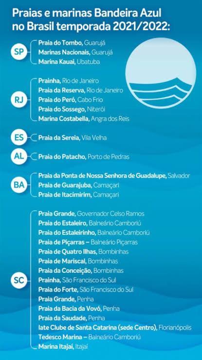 @Paradise_Bahia-Village Novo 2 Suites Pe Na Areia E Vista Mar Em Itacimirim Esterno foto